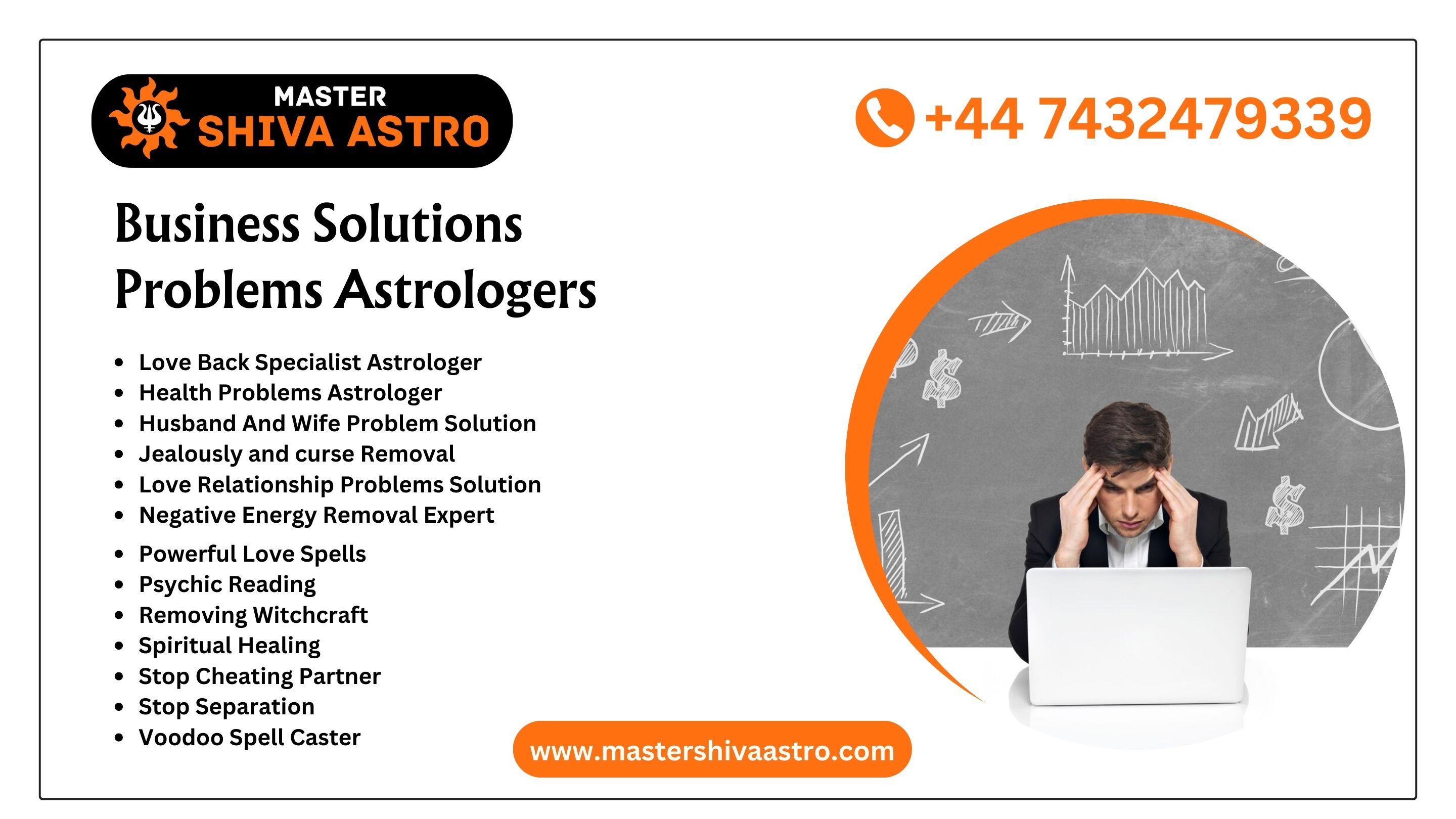Business Solutions Problems Astrologers - Master Shiva